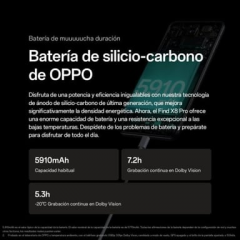Oppo - OPPO Find X8 Pro(5G) 512 GB, Blanco - Nuevo