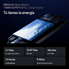 Oppo - OPPO 13 (5G) 256 GB, Blanco - Nuevo