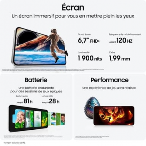 Samsung - Galaxy S24 FE (5G) 128 GB, Verde - Nuevo