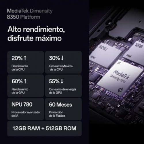 Oppo - OPPO 13 Pro (5G) 512 GB Grafito, Gris, Púrpura - Nuevo