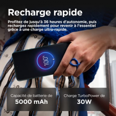 Motorola - Motorola moto g75 5G 17,2 cm (6.78") Ranura híbrida Dual SIM Android 14 USB Tipo C 8 GB 256 GB 5000 mAh Azul - Nuevo