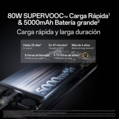 Oppo - OPPO Reno12 (5G) 256 GB, Negro - Nuevo