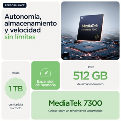 Motorola - Motorola edge 60 16,9 cm (6.67") SIM doble Android 15 5G USB Tipo C 8 GB 256 GB 5200 mAh Verde - Nuevo