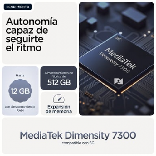 Motorola - Motorola moto g86 5G 16,9 cm (6.67") SIM doble Android 15 USB Tipo C 8 GB 256 GB 5200 mAh Azul oscuro - Nuevo